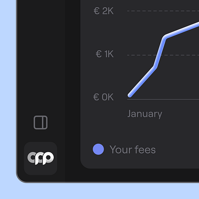 Financial dashboard dashboard fintech graph ui