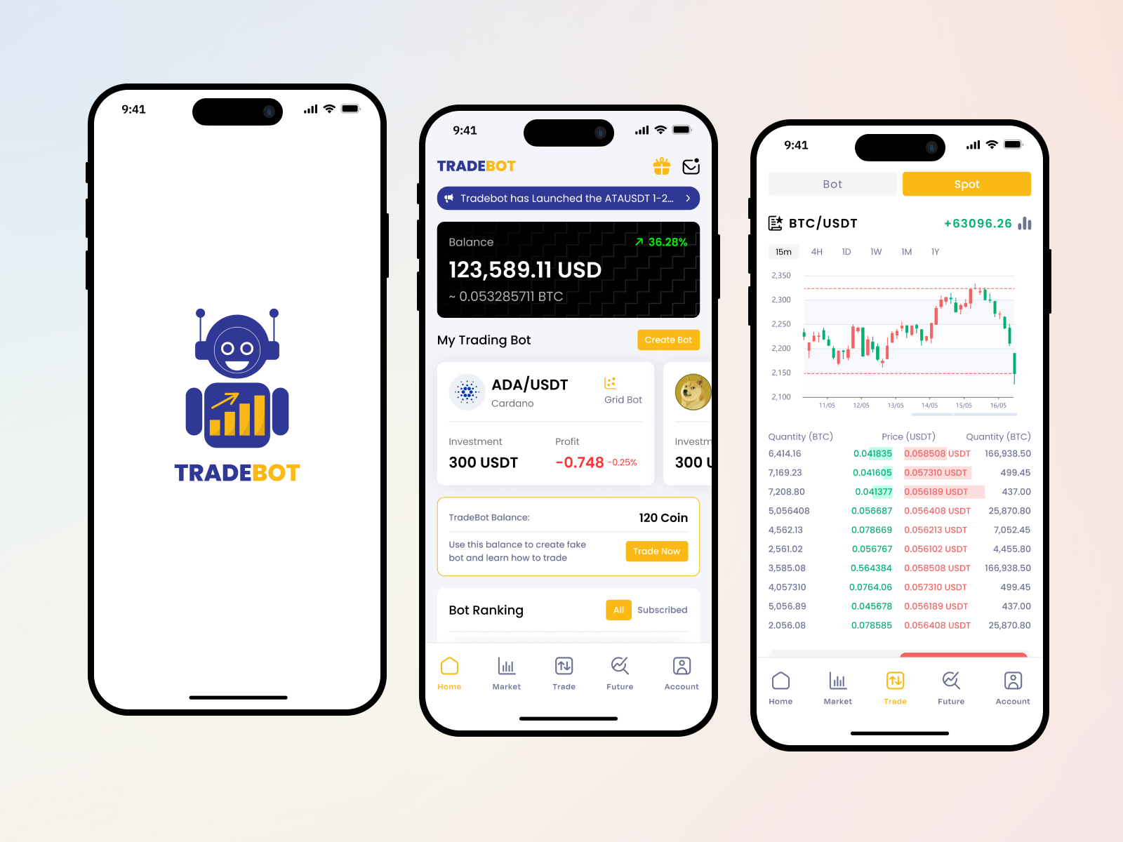 Crypto Trading Bot Mobile App UI Kit by Bitrix Infotech Pvt Ltd on Dribbble