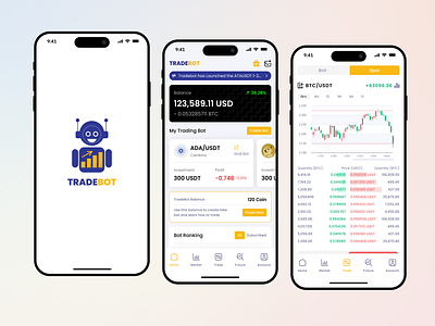 Crypto Trading Bot Mobile App UI Kit ai bot app ui app ui kit crypto crypto investing business crypto trading cryptocurrency figma figma design mobile app trading bot ui uiux ux