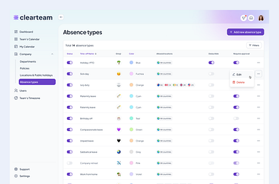 Staff Holiday planner - Absence types for employees clean dashboard minimalist saas ui ux