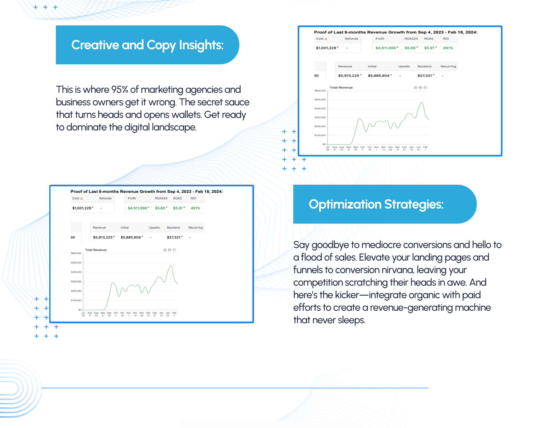 Example of UX Case Study And UX Audit 
