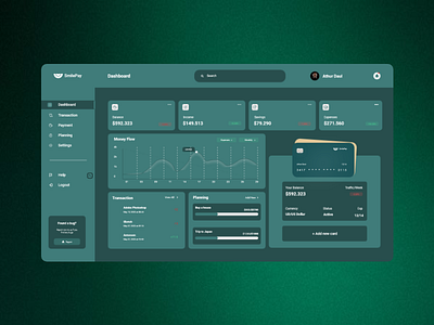 Financial Dashboard