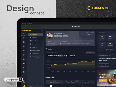 Rethinking Binance - Design Concept 3d animation binance concept crypto platform dashboard fintech app design motion graphics redesign ui ux