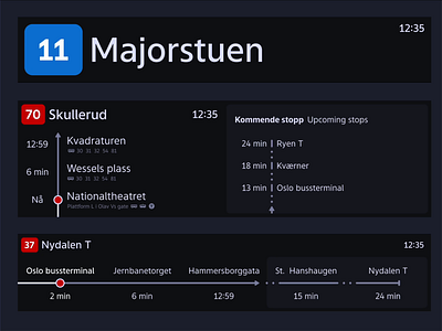 Passenger information screens, Oslo eta information screens journey passenger display system passenger information passenger information systems pis public transport ui