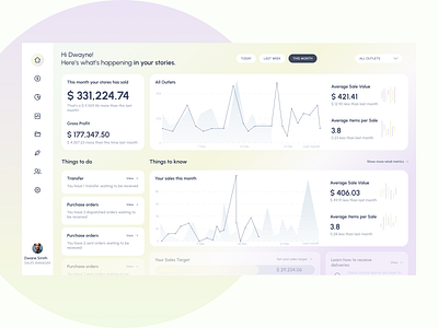 CRM System, E-commerce adaptation clean and minimalistic crm crm for e commerce crm system dashboard design e commerce graphic design mockup mocqups prototyping research ui uiux design user experience user interface ux web design