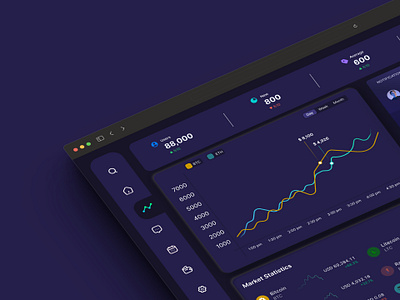Analytic Chart Dashboard for Cryptocurrencies cryptocurrency design ui uidesign uiux