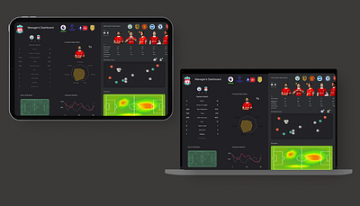 Football Manager Dashboard ai app application creative dashboard design desktop football manager soccer statistics ui ux