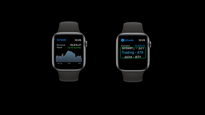 Charles Schwab: Apple Watch ai apple applewatch designinnovation fintech ios mobileappdesign nlp research uiuxdesign usercentereddesign userexperience ux voicecommands watch