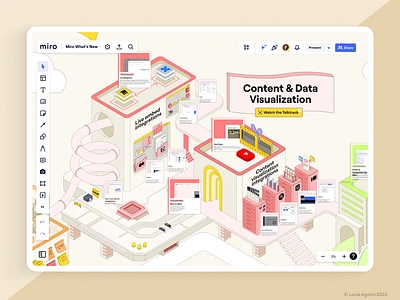 Miro's Product Look-Back 2023: Content and Data Visualization business visualization collaboration company structure diagram graphic design illustration information visualization isometric miro miro board miro board design miro board designer org chart roadmap ui design visual design visualisation visualization workshop