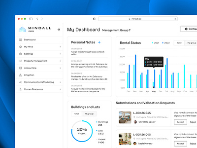 Dashboard | Real Estate Management Platform agenda automation building calendar dashboard design digital income invoice management performance platform property real estate rent sale status tracking ui ux