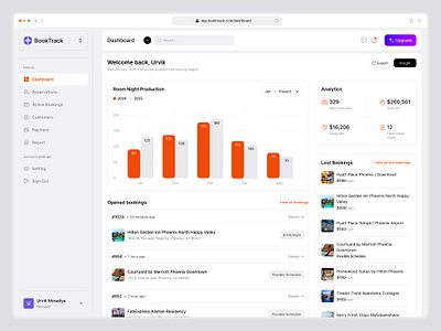 BookTrack: Turning Hotel Booking Data into Actionable Insights analytics behance booktrack creative dashboard data design agency design studio figma hotel booking hotel booking data inspiration morhover ui ui designer ui trends uiux visual designer website