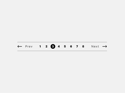 DAILY UI #85 - PAGINATION graphic design ui