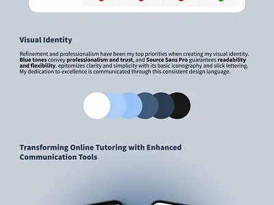 ONLINE TUTORIAL APP app design branding design design challenge education figma miro online class prototype ui ux wireframe