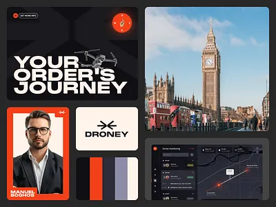 Droney Tech Branding brand brand guidelines brand identity brand sign branding business halo lab identity logo logo design logotype marketing packaging smm