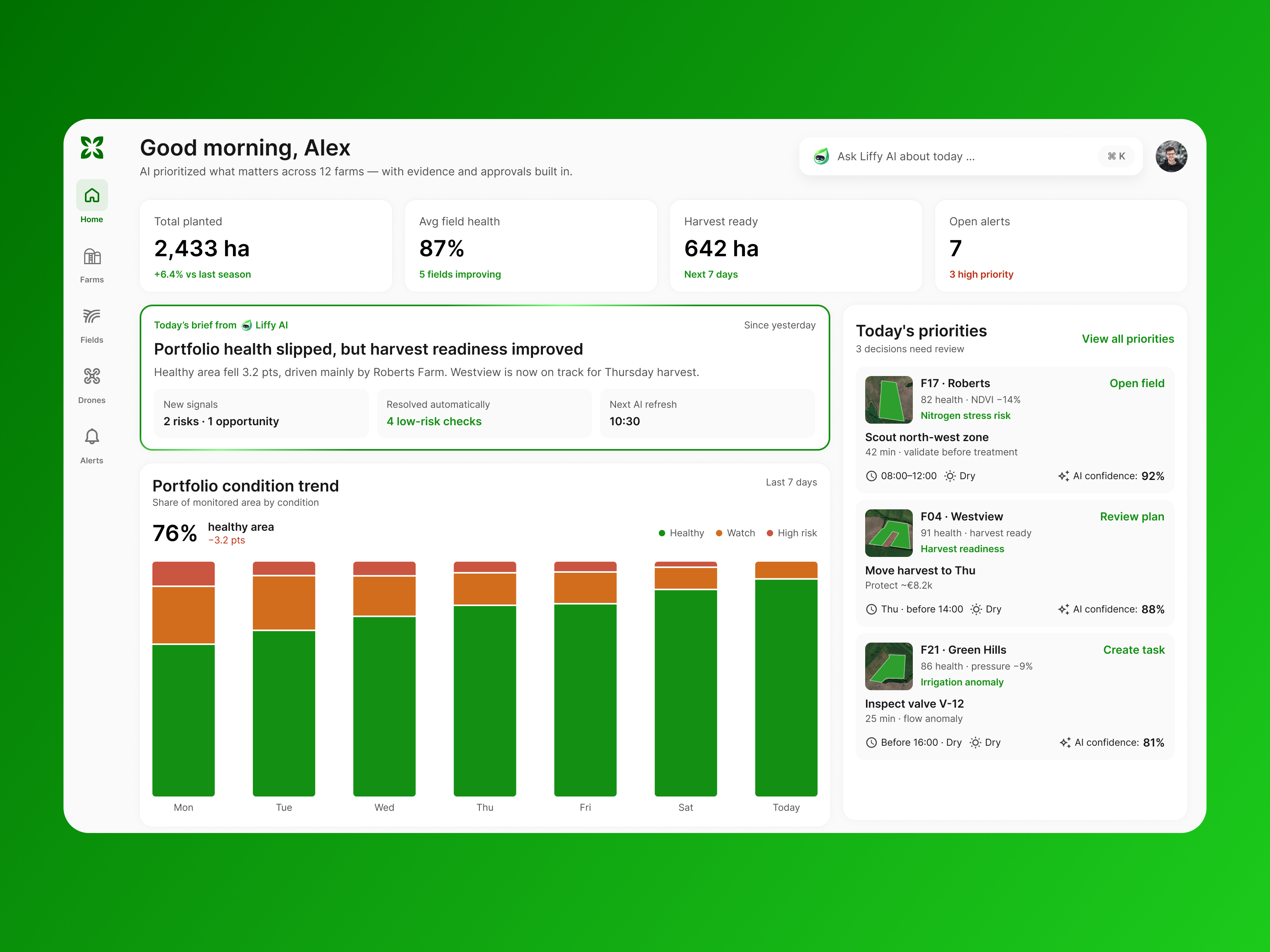Drone-based agro SaaS farm management system - Home page - Light agricultural agro app analytics crop dashboard data visualization drone farm farm management field web application wed design