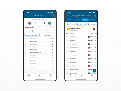 Match Review app design competions app design manage sport cometions app match review ui sport app design ux