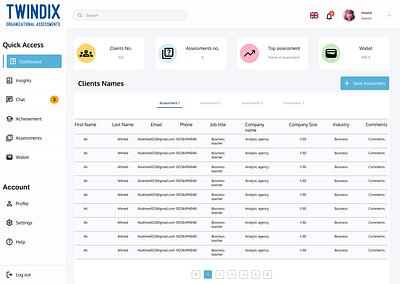 Educational Dashboard dashboard design education figma frontend ui ux website