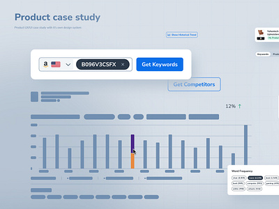 Keyword Historical Trend amazon charts data data visualization data viz design filters interface keywords product product design saas tables ui ux web app
