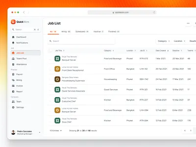 Job Listing Dashboard admin app clean dashboard dropdown job listing listing orange sleek ui ux web app web dashboard