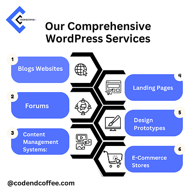 WordPress Services branding graphic design logo ui