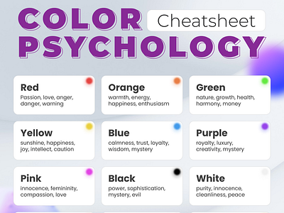 Color Psychology Cheat Sheet branding colorcheatsheet colorpsychology colortheory creativeprocess design designgoals designinsights designs inspiration designstrategy designtips digitaldesign dribbble graphic design graphics illustration ui uidesign uxdesign webdesign