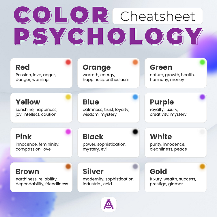 Color Psychology Cheat Sheet by Arslan Uzi on Dribbble