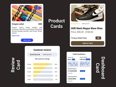 Cards UI Design in Figma appdesign carddesign cards ui design in figma colortheory designinspiration designprinciples designtutorial figma graphicdesign prototyping typography uidesign userinterface uxdesign visualdesign webdesign
