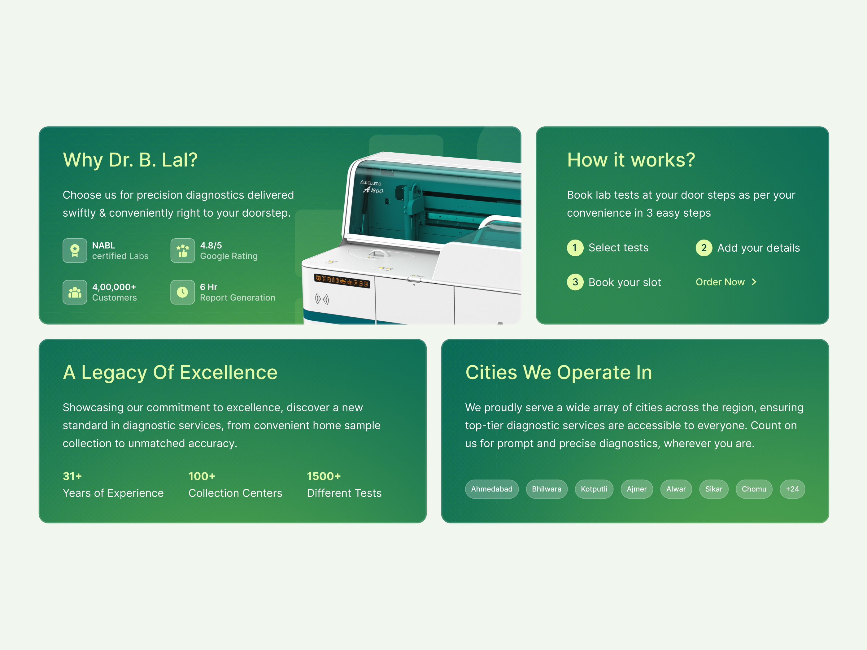 Bento Grid for Medical Tests Website bento bento grid figma green theme healthcare website ui ux web design website