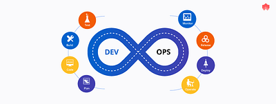 Azure Interview Support ( Usa and Canada ) Devops Proxy Support aws interview support aws proxy support azure devops proxy support azure interview support azure proxy support devops interview support devops proxy interview support