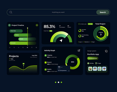 Project management UI components | Dashboard UI analytics dashboard dashboard components element element ui illustration mockup project dashboard project management projects task management ui components ui design