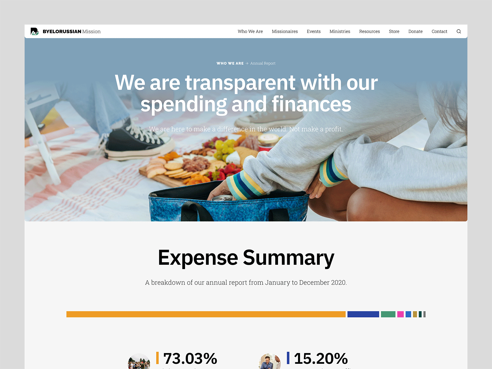 Nonprofit's Expense Report bank chart creative dashboard donate donation finance finances graph manage minimal money report track ui ux web website