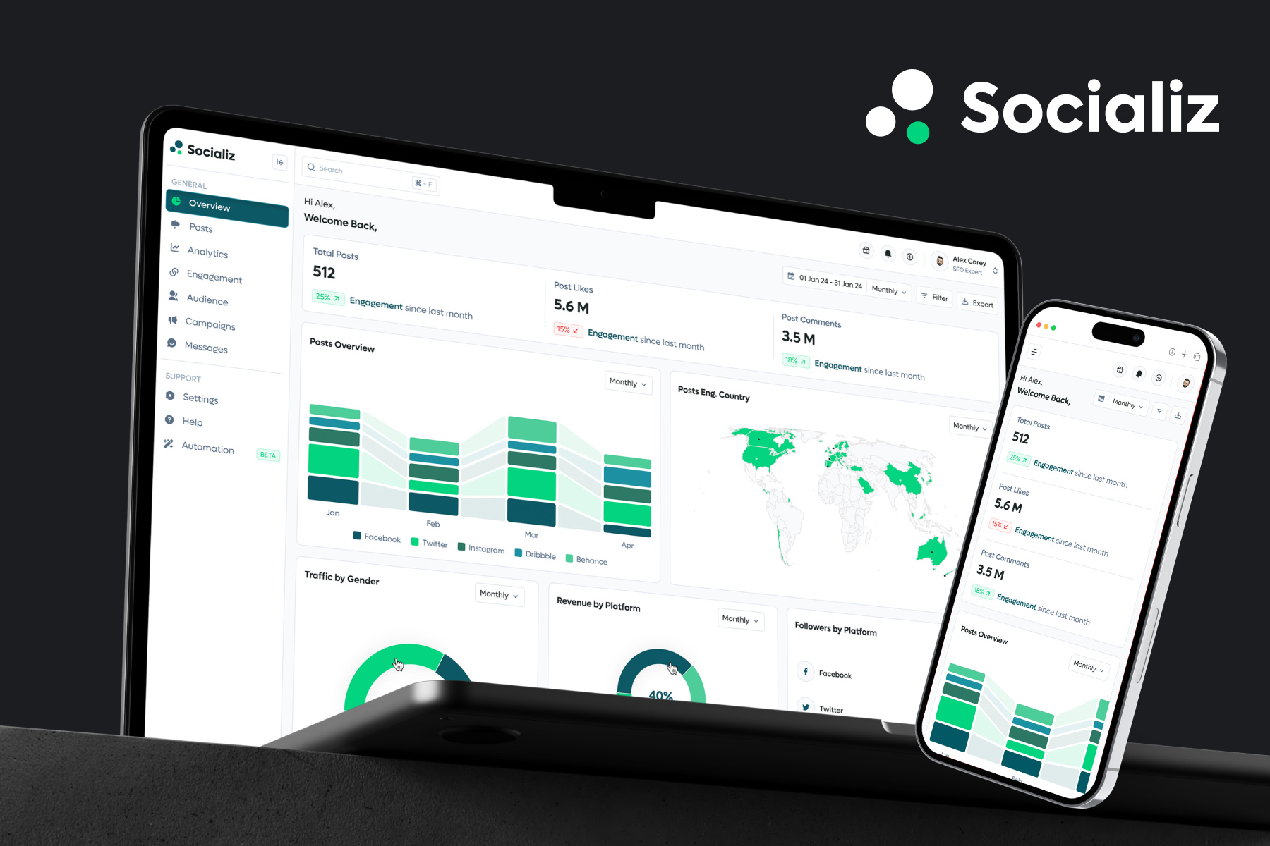 Example of Saa S Web App UI UX Design | 15 Screens
