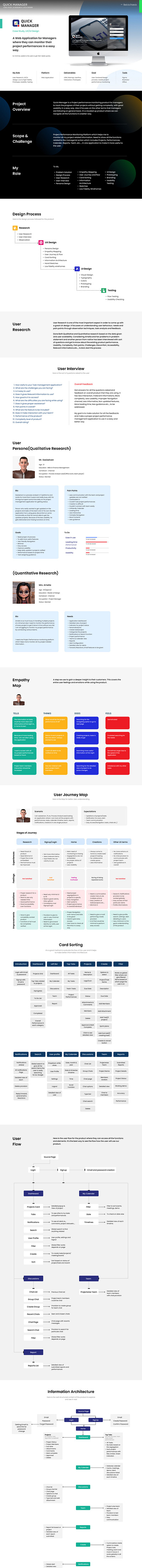 Web Portal Case Study card sorting design thinking empathy mapping information architecture task analysis ui design usability testing user experience design user persona user research