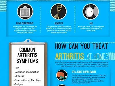 InfoGraphics Design 3d animation branding design graphic design illustration infographics logo minimal motion graphics typography ui ux vector