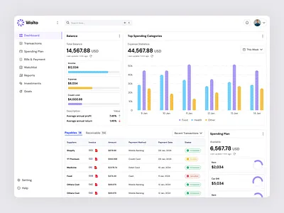Walto Finance - Dashboard Page analysis chart clean component dashboard design finance dashboard fintech minimal saas saas web sidebar trending ui ui design uiux web application website