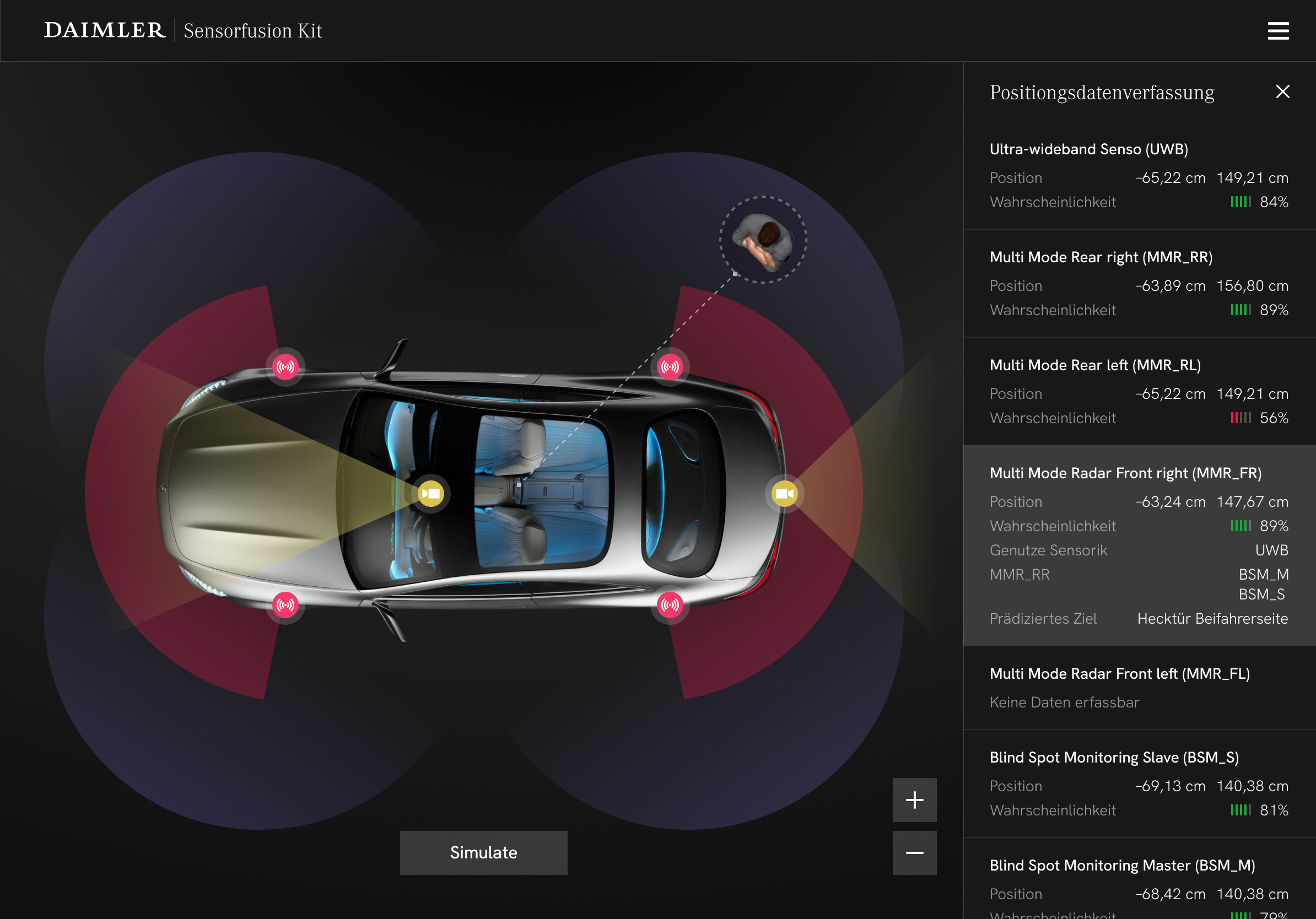 Benchmarking Kit for Daimler app auto benchmark mercedes research tablet ui ux