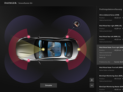 Benchmarking Kit for Daimler app auto benchmark mercedes research tablet ui ux