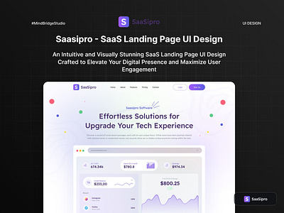 SaaSiPro - Premium SaaS Landing Page UI Design landing page saas saas landing page ui ui design uxui design web design