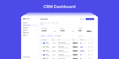 CRM Dashboard branding crm dashboard design development figma marketing ui uiux ux web web app website