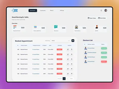 Doctors Admin Dashboard Design admin app design branding dashboard design figma hospital landing page list management ui uiux design ux