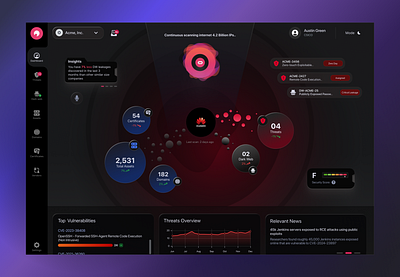 Future of Threat Detection ai automation cyber dark dashboard design futuristic intel product security threat ui ux