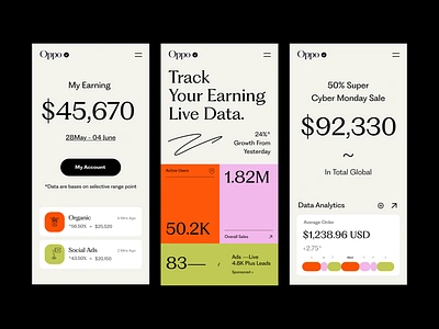 Sales-Data app ui branding design design subscription dribbble figma graphic graphic design illustration mobile ui motion graphics product design stats trend typography ui ui ux user experience ux web ui