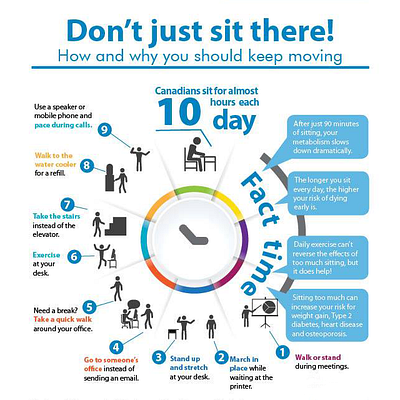 Don't Just Sit - Infographic Design design fact sheet health infographic
