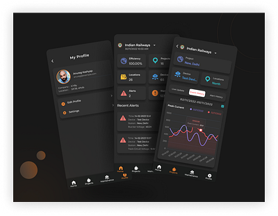 Railway IoT App Design animation graphic design ui
