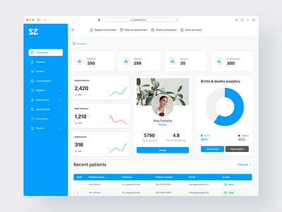 Healthcare Webapp Admin Dashboard app design ui ux