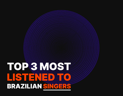 Top 3 Most Listened to Brazilian Singers animation motion graphics