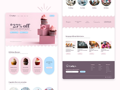 Cathy's | Fictional Landing Page Concept cupcake website cupcakes cute home page landing page landingpage pink ui ui design uidesign user interface design web design webdesign website