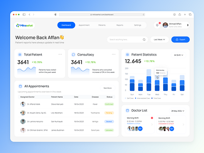 Mitrasehat - Clinic Dashboard admin panel clinic clinic dashboard dashboard dashboard design health dashboard health monitoring healthcare medical medical care medical dashboard medical health medical record medicine patient patient reports real time update ui design web design website