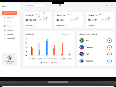 Admin Panel Dashboard