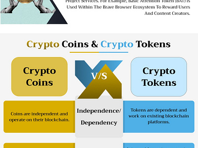 Difference Between Coins and Tokens blockchain coin crypto miner ethereum token